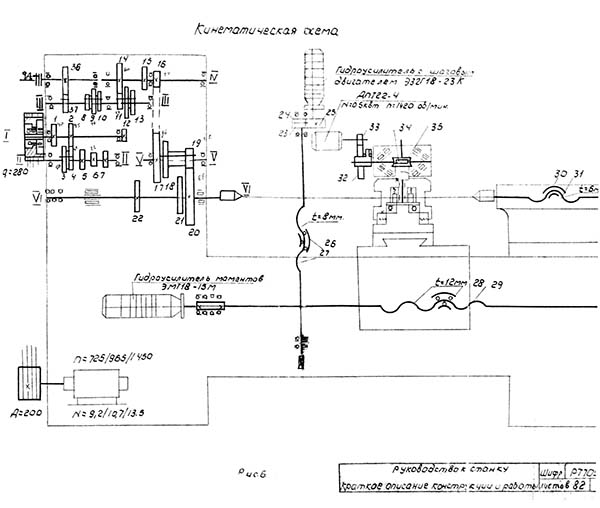 Кінематична схема токарного верстата з ЧПУ РТ705Ф312